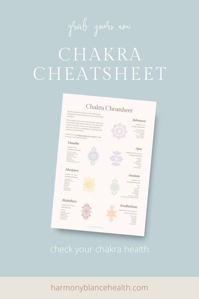 Chakra Cheat sheet