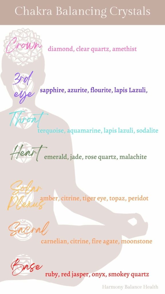 Crystals for chakra balancing