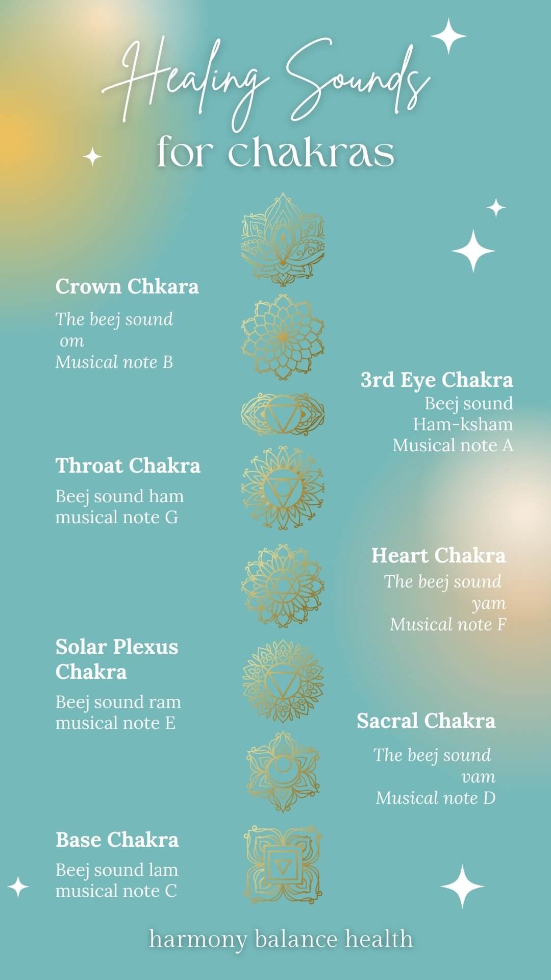 Healing Sounds for Chakras